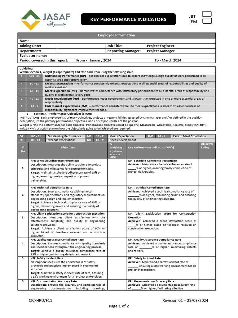 Engineering KPIs for Project Evaluation | PDF | Performance Indicator ...