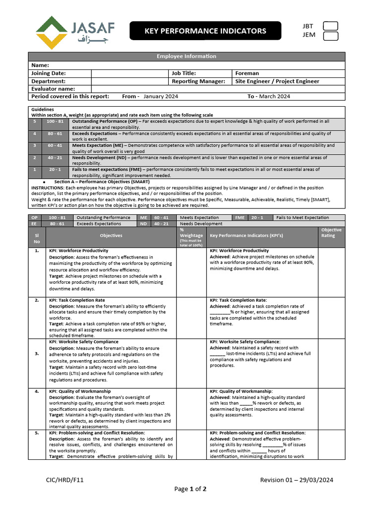 foreman-kpi-new-1-pdf-performance-indicator-workforce-productivity