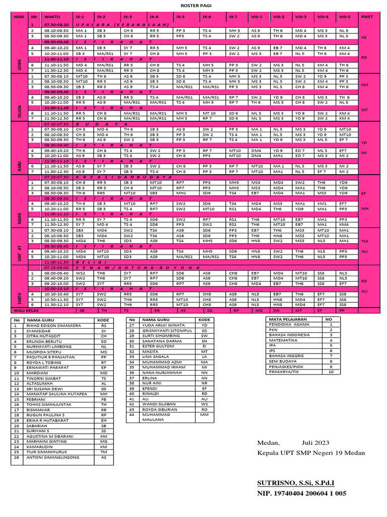 Roster Kegiatan Harian SMP Negeri 19 | PDF
