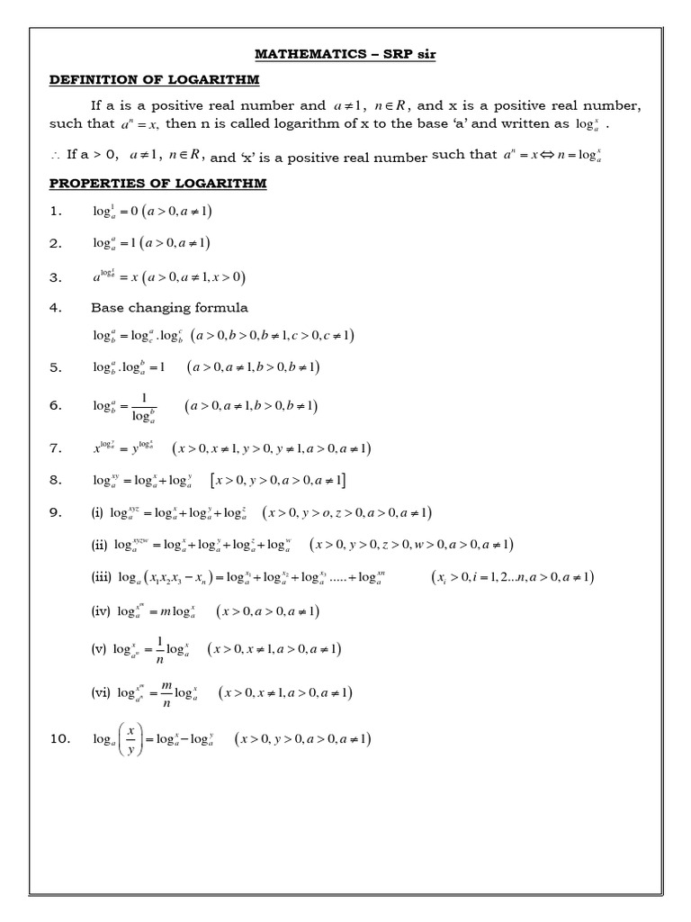 Logarithm Formulas Pdf With Editable Fields