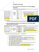 RR Scheme Document 24-25