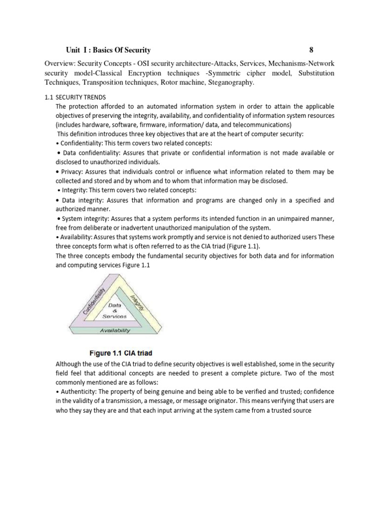 CNS Unit 1 | PDF | Cryptanalysis | Cryptography