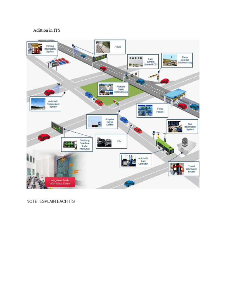 Korean Traffic Rules and Road Types Guide | PDF | Traffic ...
