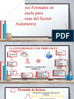 plantilla ppt presentacion los deberes formales en venezuela para empresas del sector automotriz