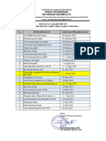 Tata Sibuk Kelas 6 2024