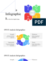 SWOT Analysis Infographics by Slidesgo