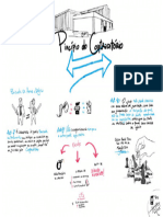 Direito Processual Civil - Aula 1 - Princípios do Processo Civil