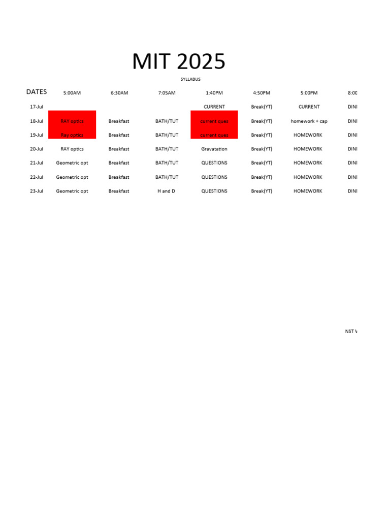 Mit 2025 PDF Optics Radiation
