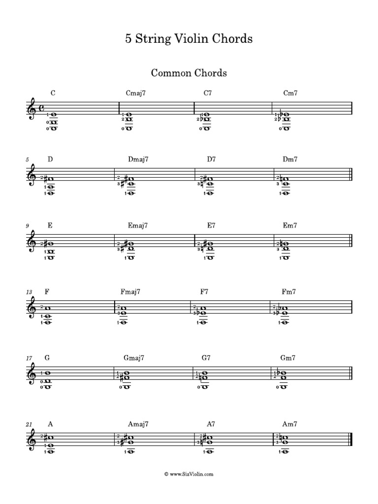 5 String Violin Common Chords and I IV V Practice | PDF