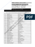 Listado de Contadores Autorizados D.O. 27-02-2023