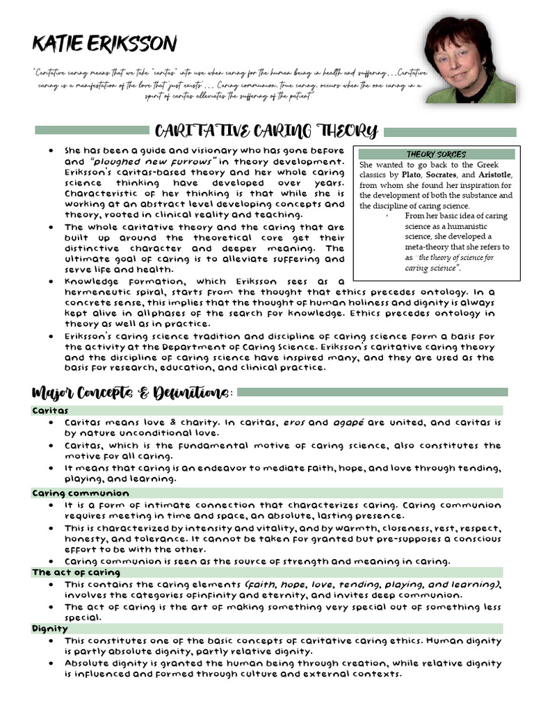 Katie Eriksson's Caritative Caring Theory | PDF | Theory | Science