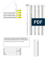 Actividad 1 M2 Estadistica Inferencial Hiram