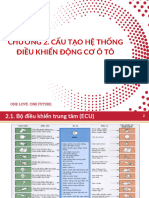 Chuong 2 Cau Tao HTĐK 2022 7.5m