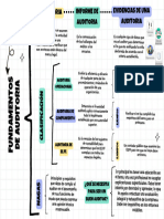 2. ADUVIRI P