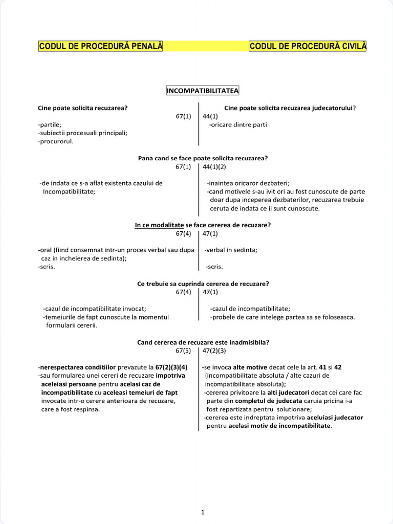 Pr. Civil vs. Penal | PDF