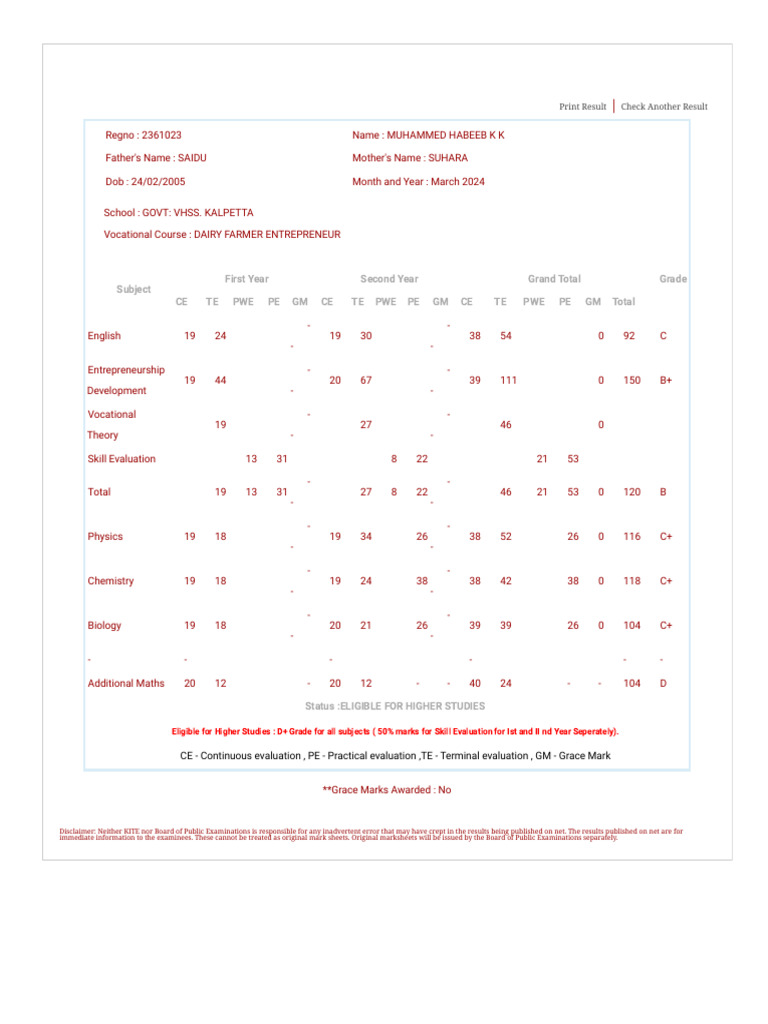Regno 2361023 VHSE Result 2025 PDF
