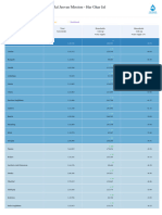 FHTCDataTable (1)