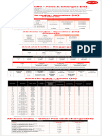 AirAsia India - Fees and Charges - With Airport Buddles - 201221