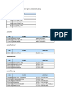 Pemenang PSM Desember Week 4 (24-31 Des 2023)