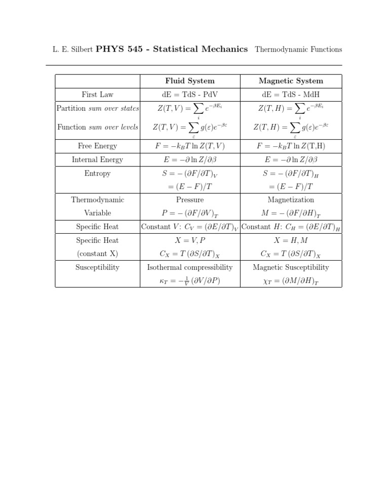 Thermo 1 | PDF