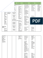 NCP- week 9