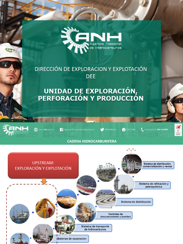 Producción y Regulación de Hidrocarburos en Bolivia | PDF | Petróleo ...