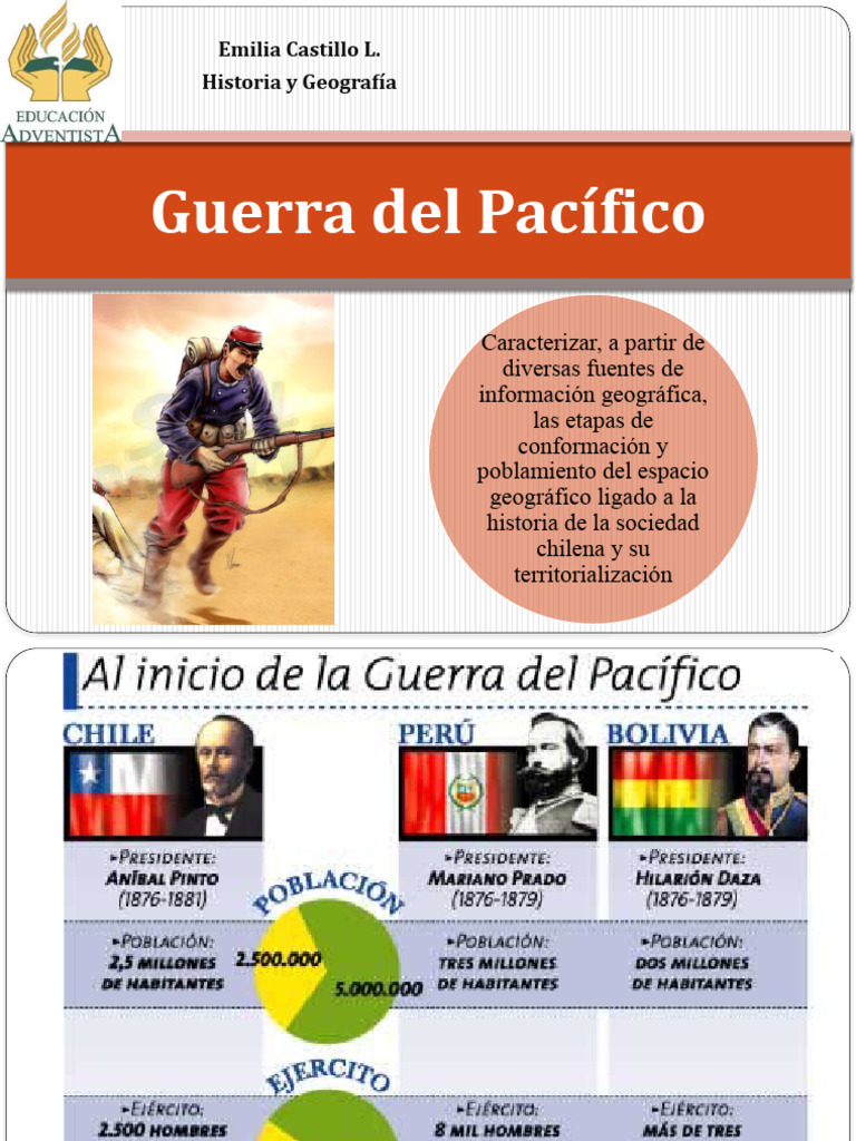 Guerra Del Pacifico | PDF | América del Sur | Guerra Naval