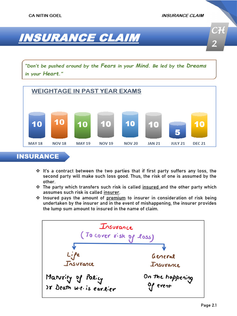 Insurance Claims Pdf Insurance Stocks