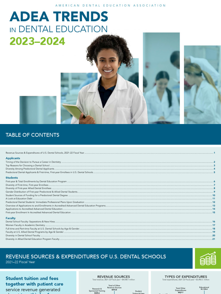 ADEA 202324trends in Dental Education PDF Race And Ethnicity In