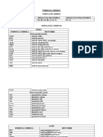 FORMULE CHIMICE SUBSTANTE SIMPLE SI SUBSTANTE COMPUSE[1]