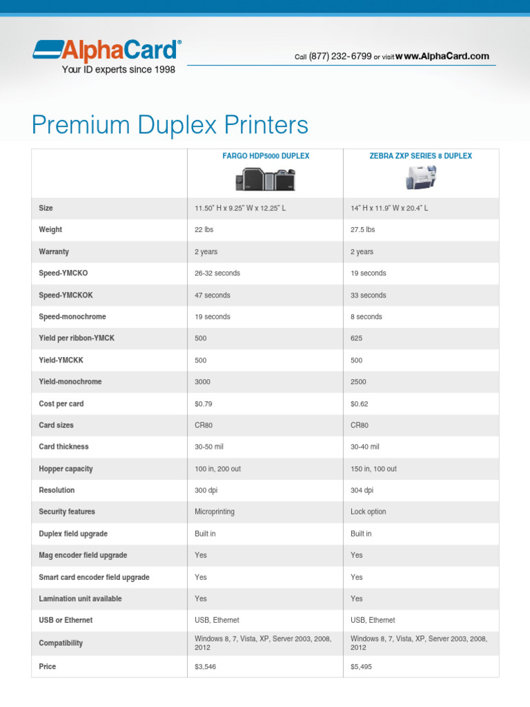 Premium Duplex Printer Comparison | PDF | Windows Vista | Printer ...