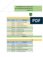 DMK Pssi-Dosen Pa Ira Diana Sholihati Chandra 197006516109