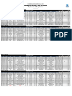 Fixture Sudamericana Fase de Grupos CS 2023 (1)