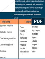 Mapa Mental TDML