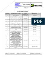 Proc. PTR - PA - 001.10 IPVRDC