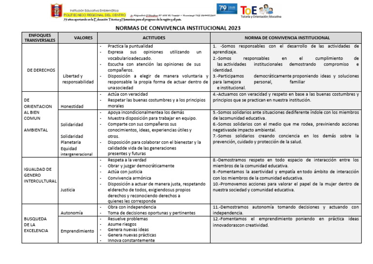 Normas de Convivencia Institucional 2023 | PDF | Justicia | Crimen y ...
