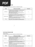 DATA-ANALYSIS-AND-CODE-3