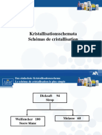 022 Sommerkurs Kristallisation 7 Schemata - FR