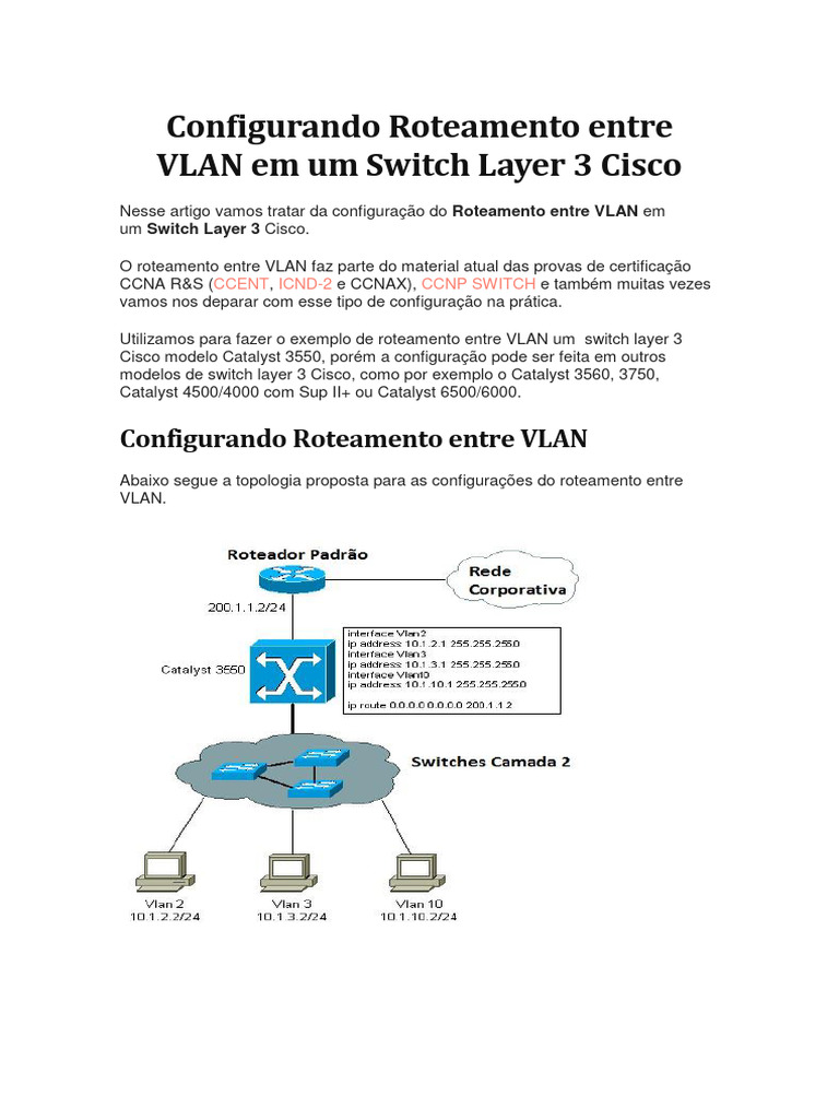 Roteamento entre VLANs em Switch L3 Cisco | PDF | Comutador de rede ...