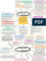 Estudio Para Examén