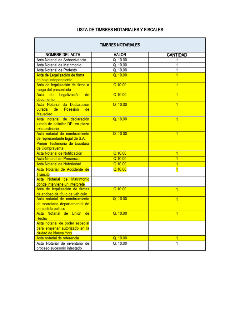 Tarifas de Timbres Notariales y Fiscales | PDF