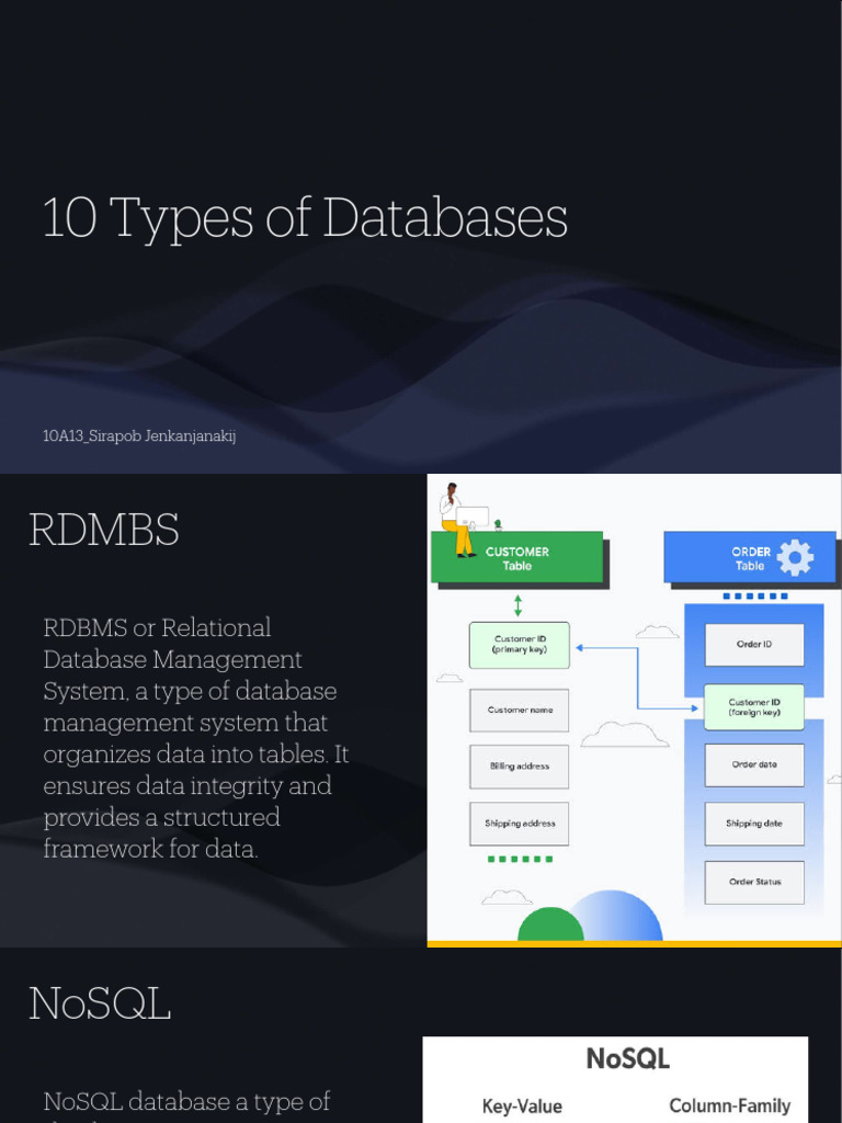 10 Types of Database | PDF