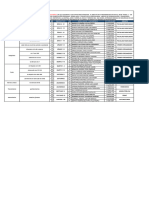 Dispositivo Nuevo Amanecer 6 de Mayo 2024