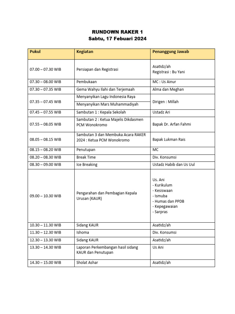 Rundown Raker 2024 Sekolah Muhammadiyah | PDF