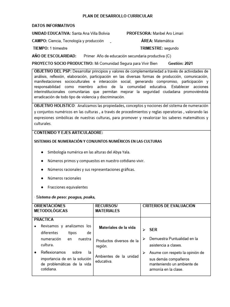 PLAN DE DESARROLLO CURRICULAR 2021 2do Trimestre | PDF | Factorización ...