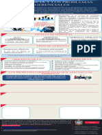 Infografía Gerencia y Problemas Gerenciales