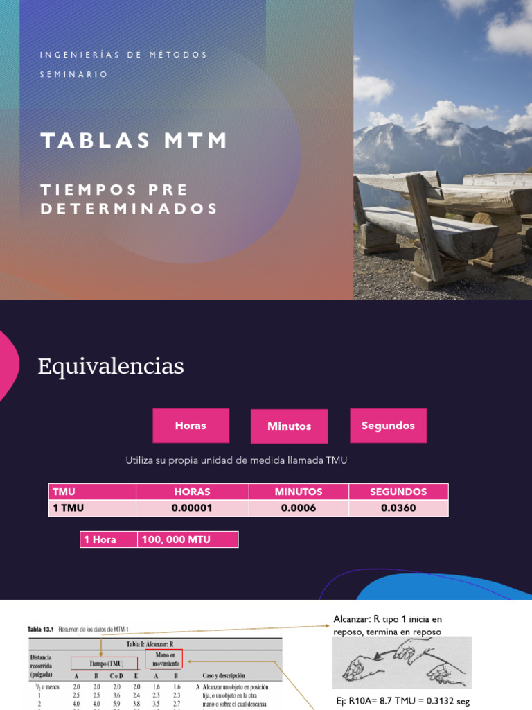 Explicación Tablas MTM | PDF | Unidades de medida