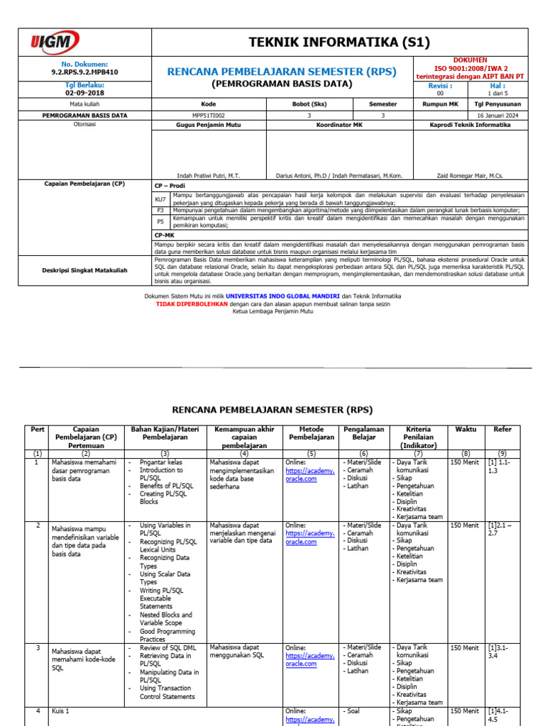RPS Pemrograman Basis Data S1 TI | PDF