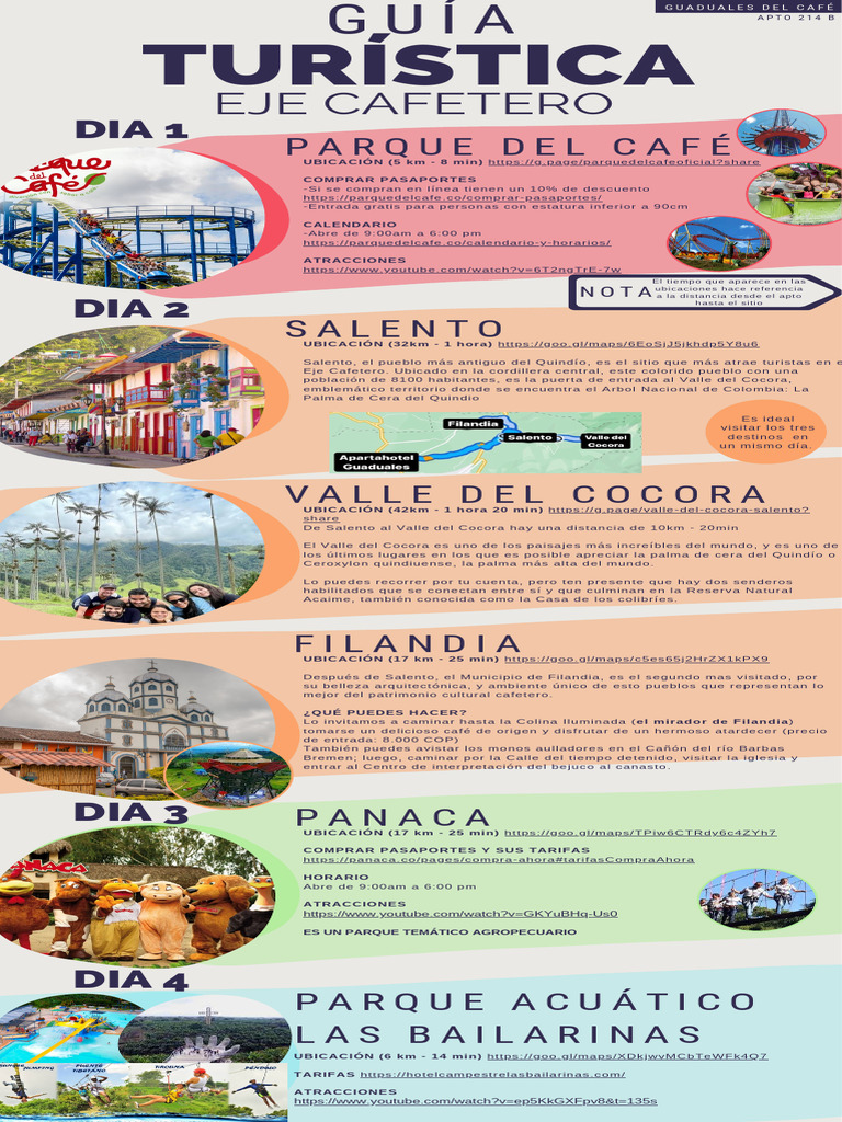 Guía Turística-Eje Cafetero | PDF