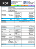 3RD Week JUNE 17 TO 21 ETECH 1ST SEM 2019 2020